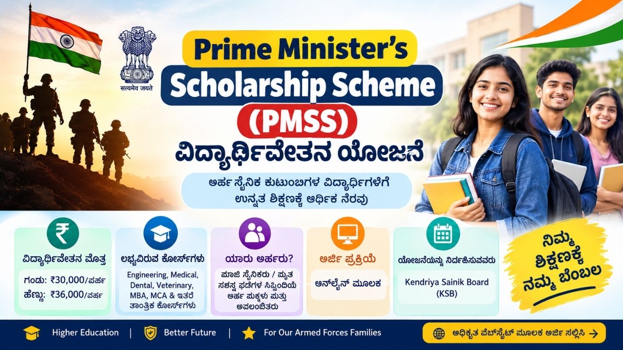 Prime Minister’s Scholarship Scheme 2026
