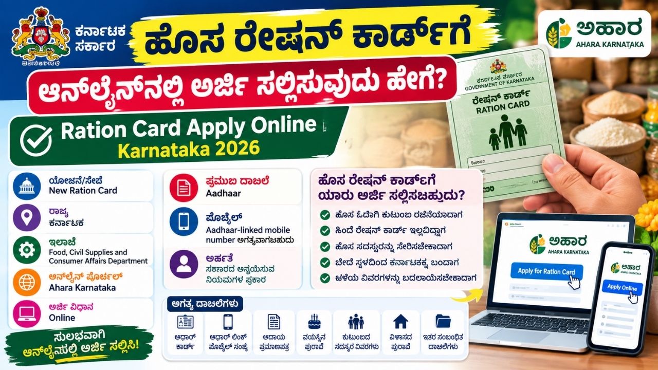 Ration Card Apply Online Karnataka 2026