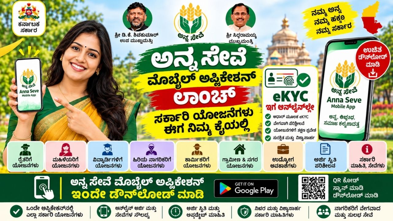 Anna Seva App Karnataka 2026